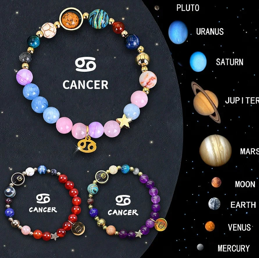 Zodiac Planet Bracelet | Choose Your Sign - Y.S Alley